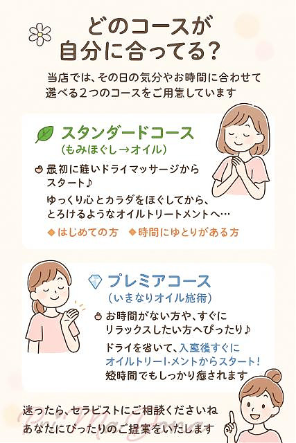コースの流れと違いについて